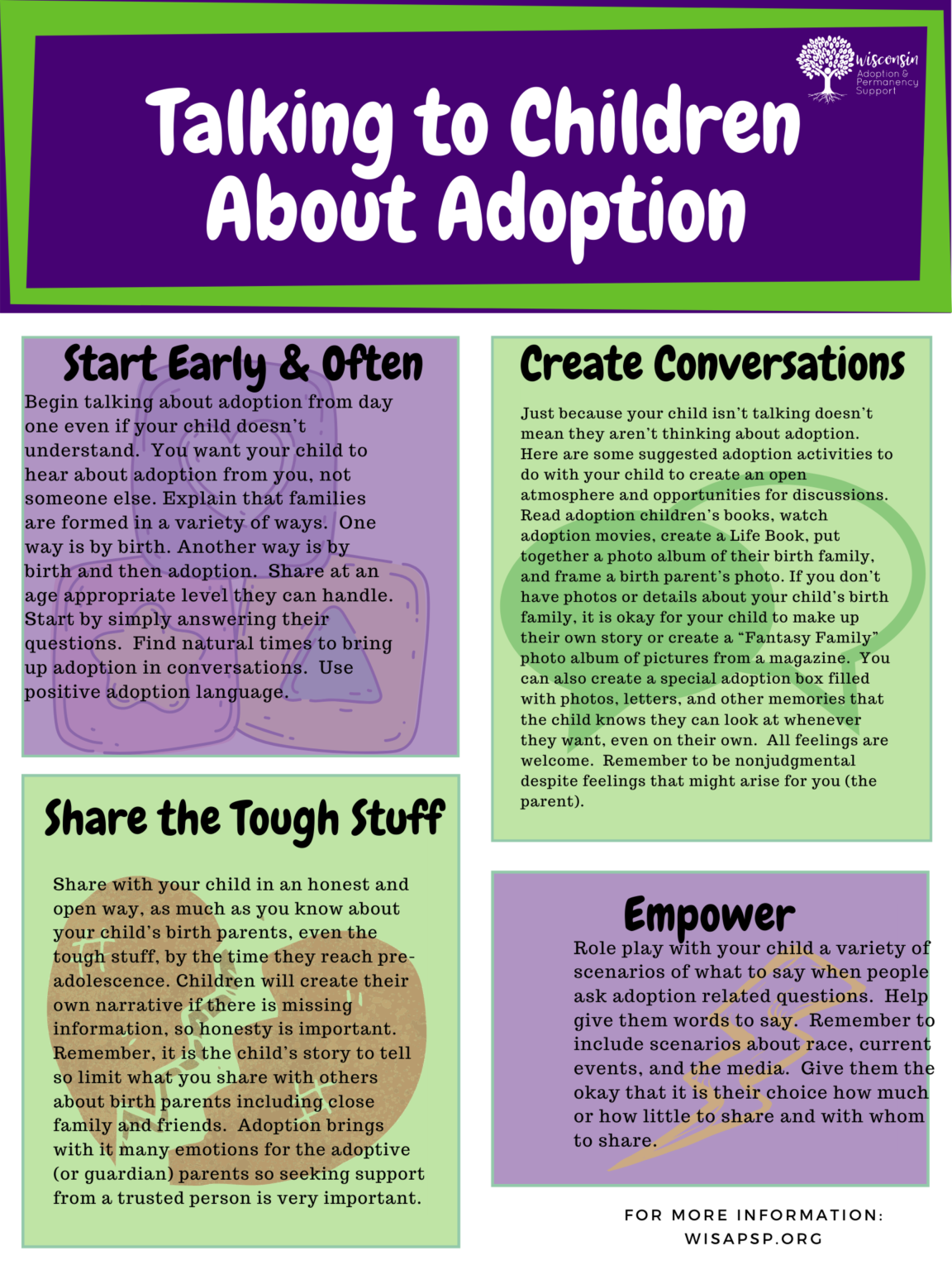 Printable Resources WI Adoption & Permanency Support