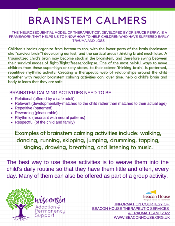 Printable Resources WI Adoption & Permanency Support